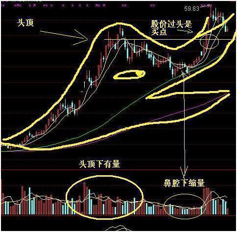 港股通交易：如何理解港股通持续交易阶段报价？